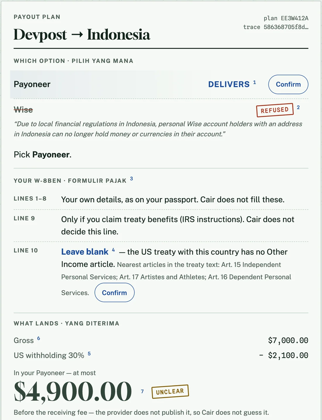 Cair — the live plan for Devpost, $7,000, Indonesia: Payoneer delivers, Wise refused with Wise's own sentence, line 10 left blank, at most $4,900.00 stamped UNCLEAR